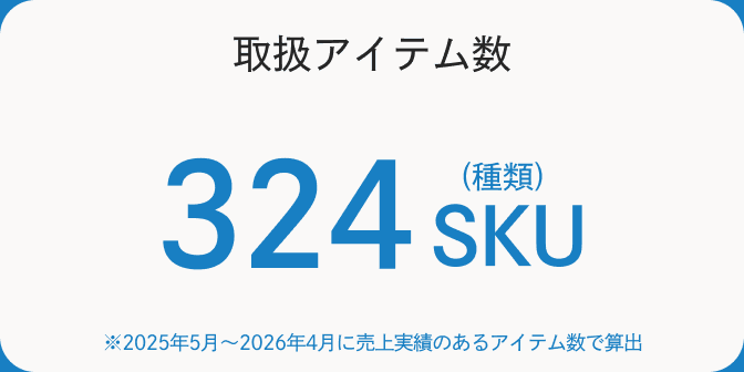 取扱アイテム数 324SKU