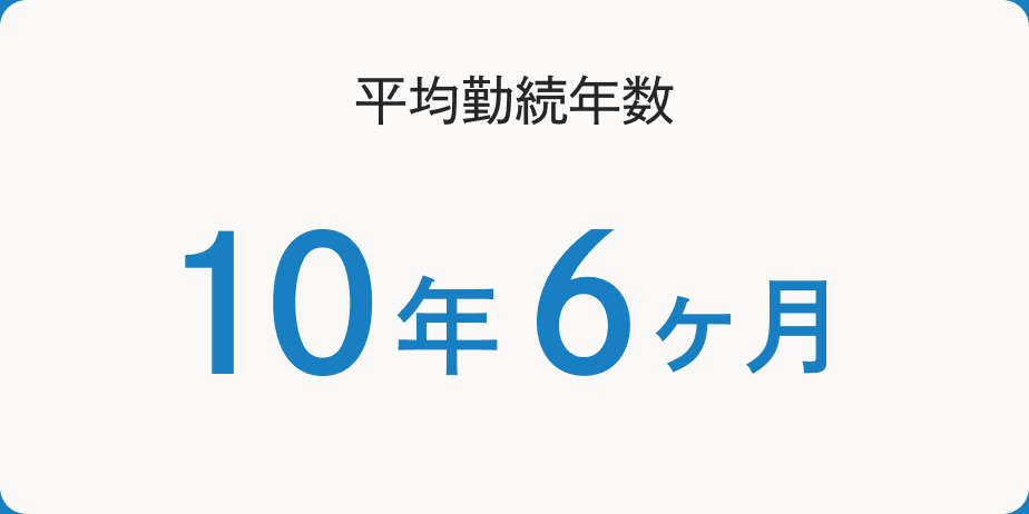 平均勤続年数 10年6ヶ月
