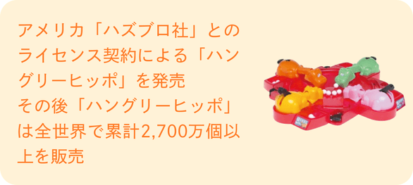 アメリカ「ハズブロ社」とのライセンス契約による「ハングリーヒッポ」を発売。その後「ハングリーヒッポ」は全世界で累計2,700万個以上を販売。