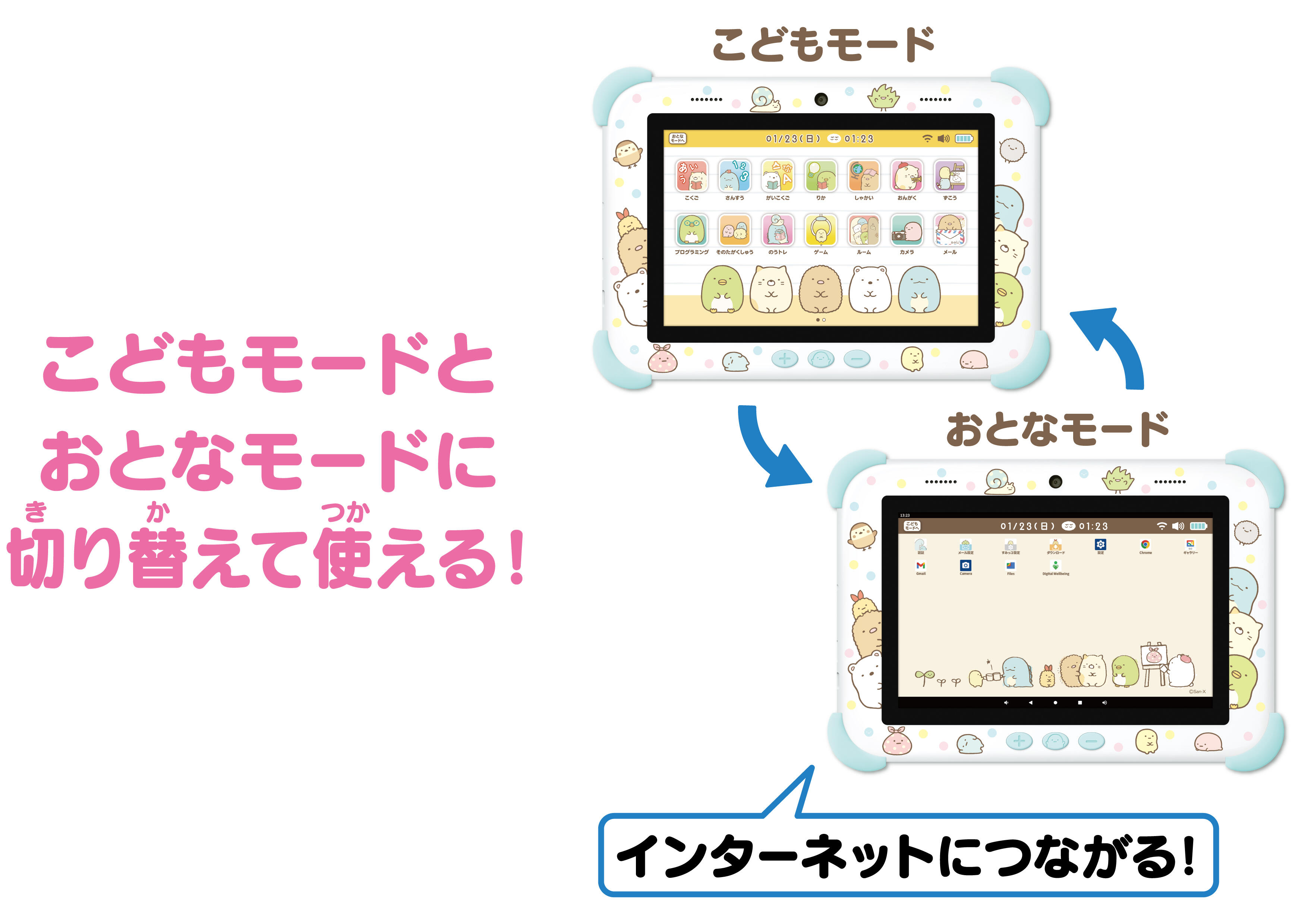 Wi-Fiでつながる！みんなとつながる！すみっコパッド8インチ