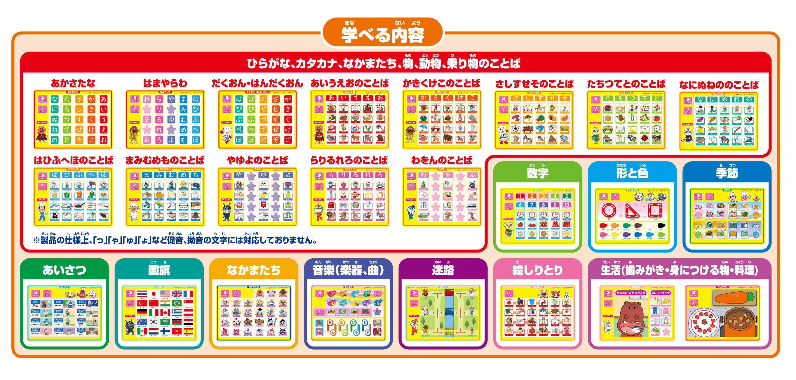アンパンマン タッチであいうえおキッズタブレット ｜知育