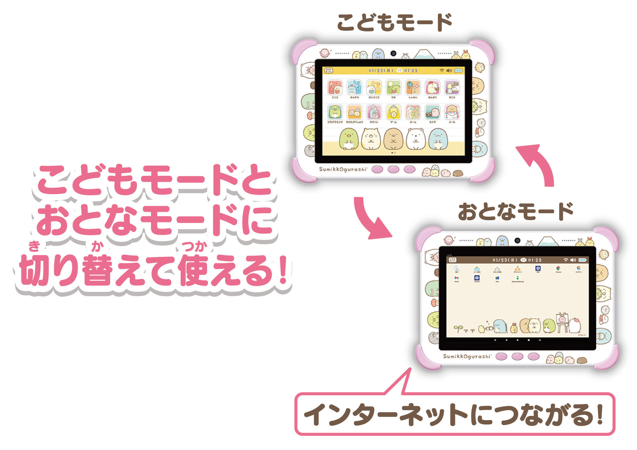 すみっコぐらし Wi-Fiでつながる！みんなとつながる！<br>すみっ