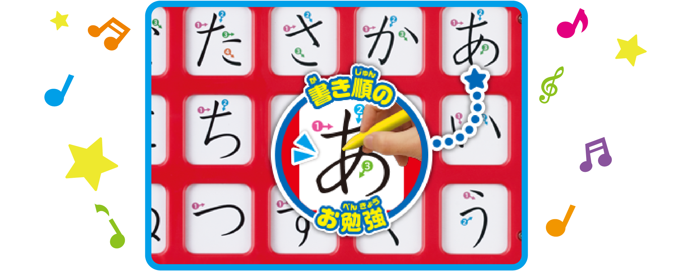 読めるようになったら次は書き方で遊んでみよう！