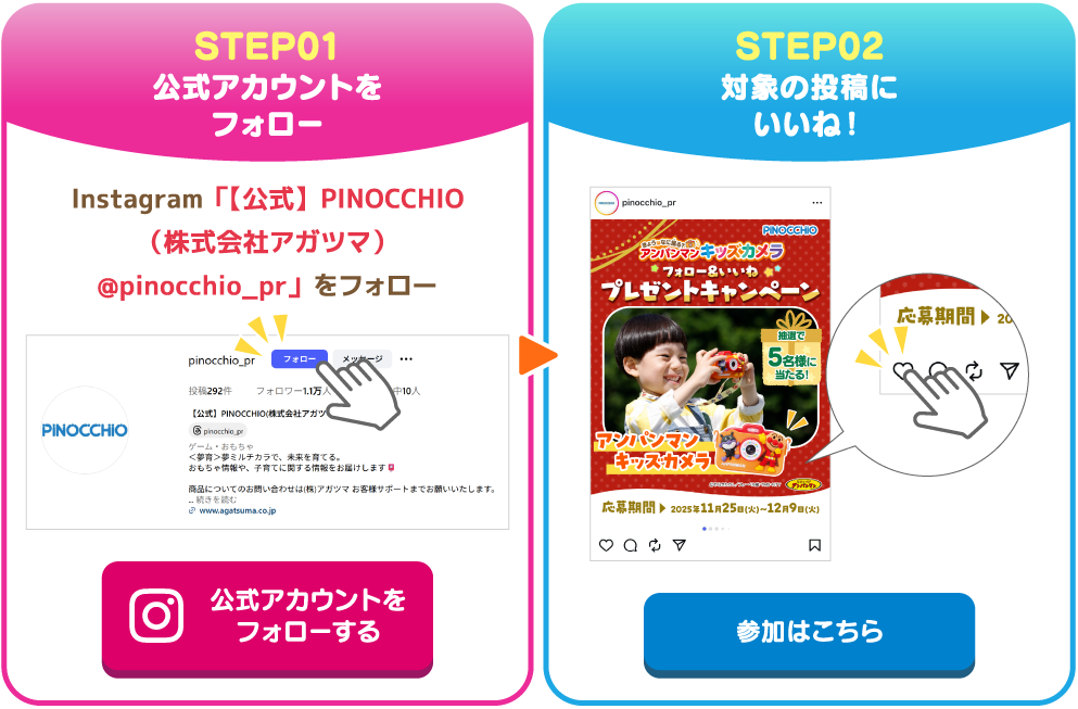 アカウントをフォロー→対象の投稿にいいね