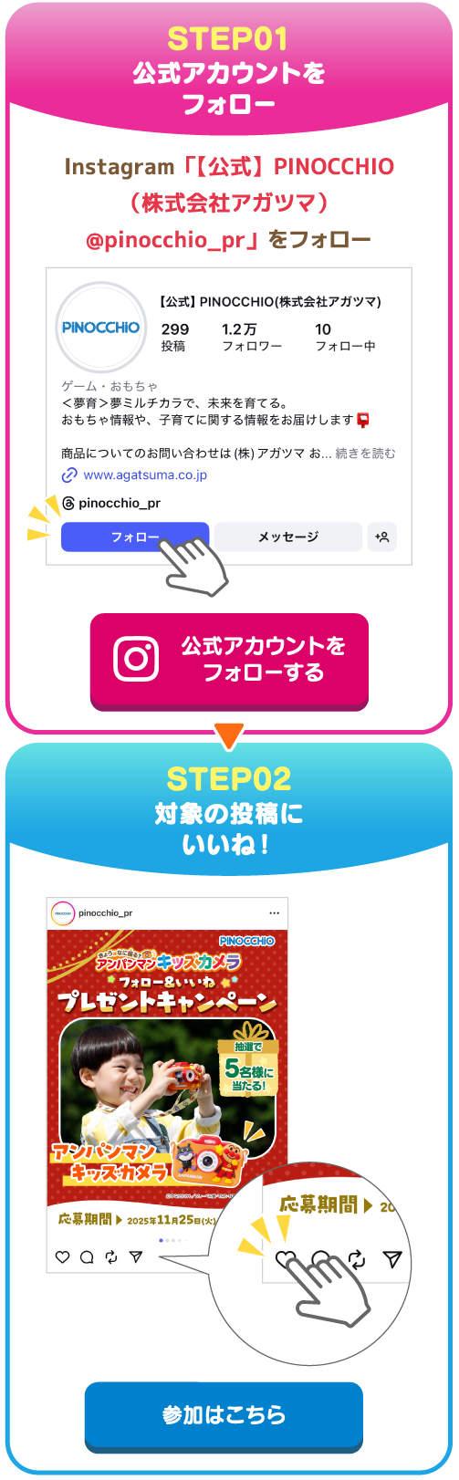 アカウントをフォロー→対象の投稿にいいね