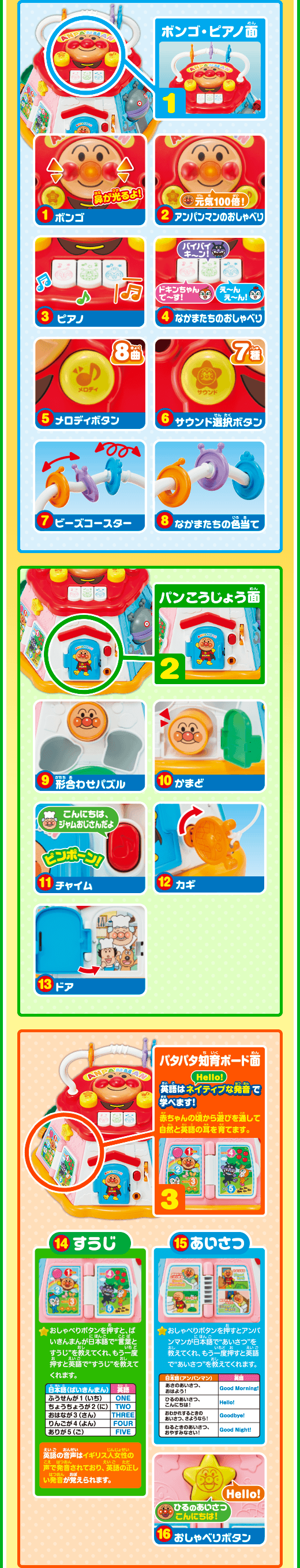 【新品未使用】アンパンマン おおきなよくばりボックス アンパンマン おうたいっぱい♪おおきなよくばりボックス | おもちゃ