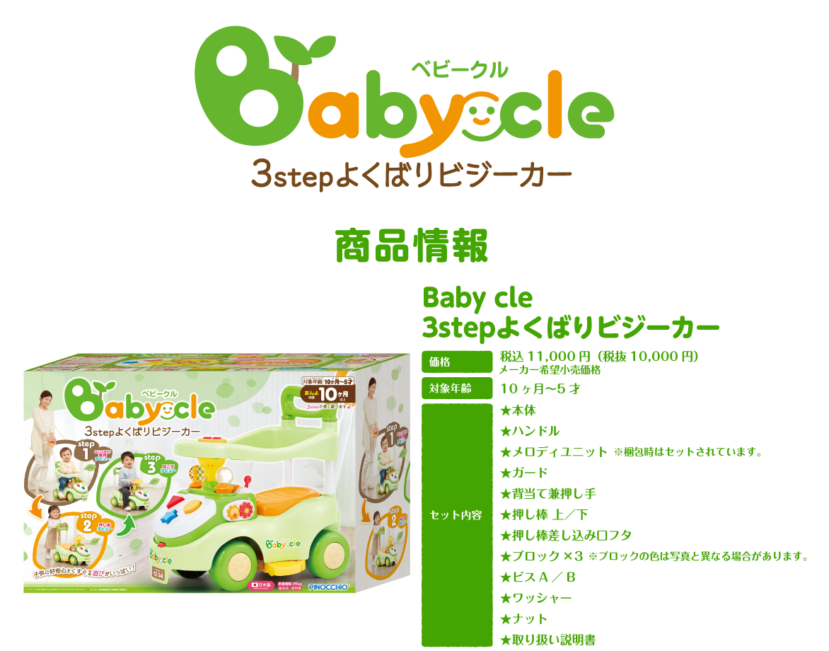 商品情報