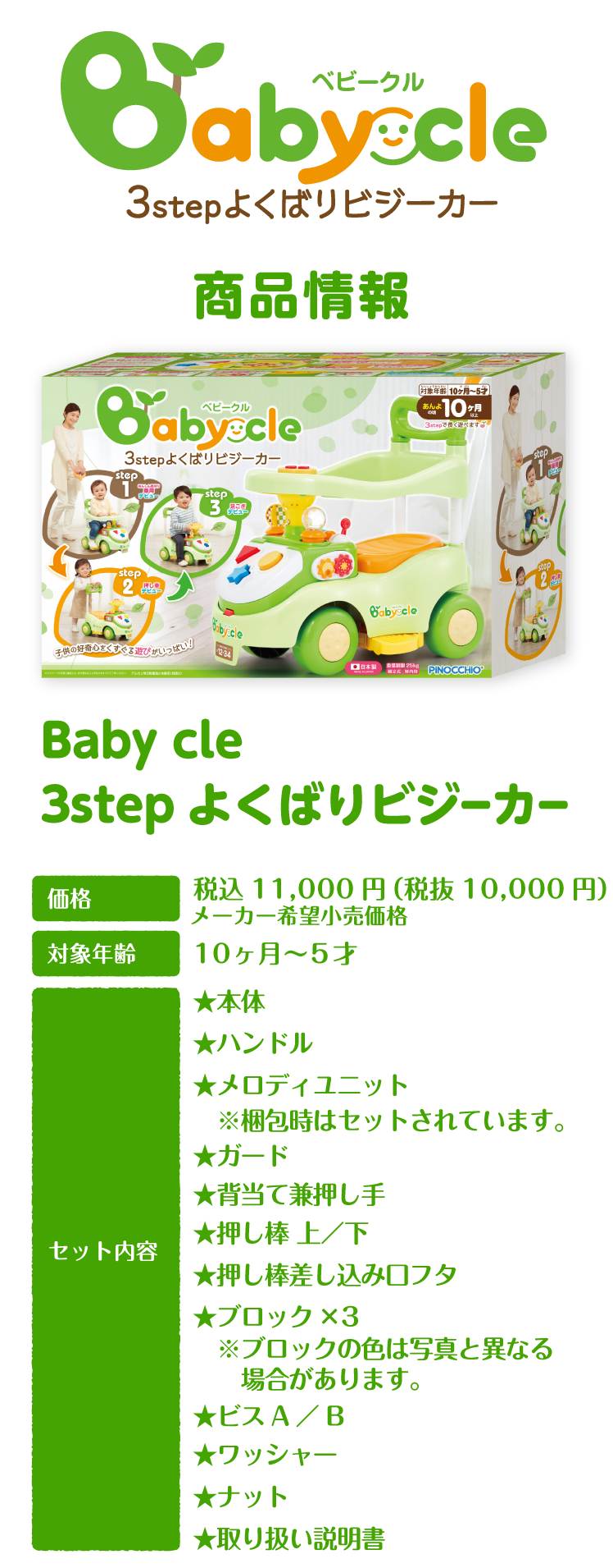 商品情報