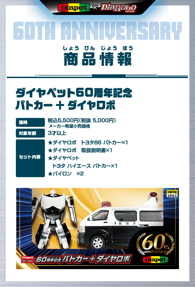 商品情報