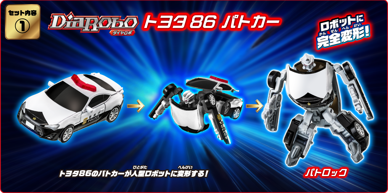 【セット内容①】DiaRobo　トヨタ86パトカー