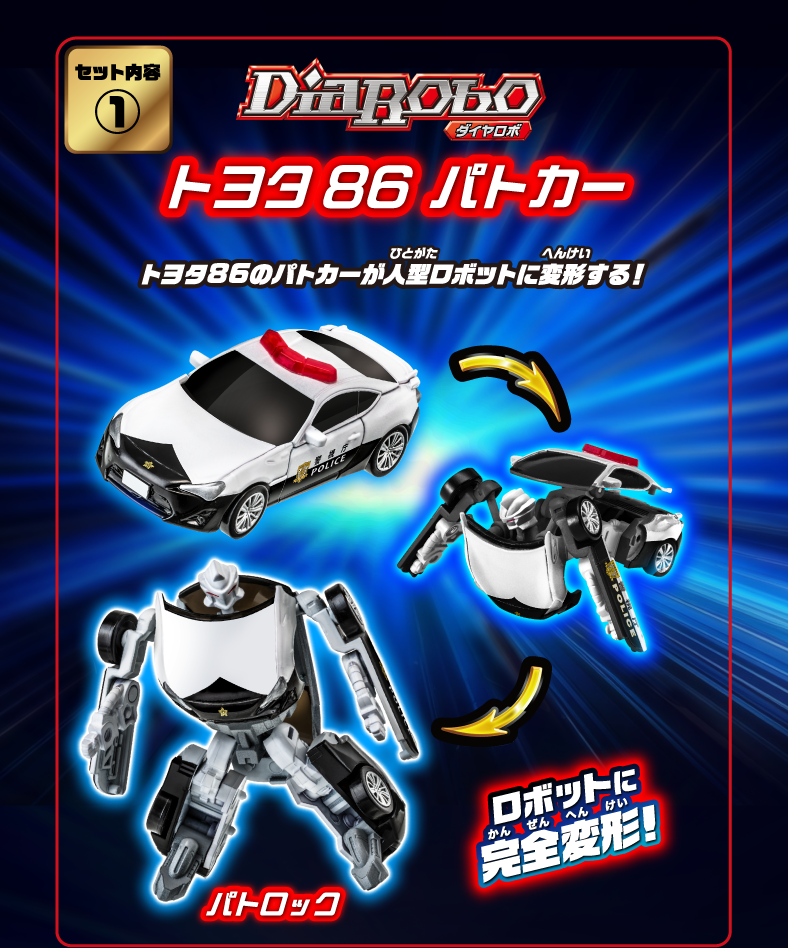 【セット内容①】DiaRobo　トヨタ86パトカー