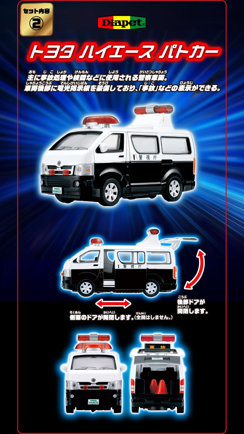 【セット内容②】DiaRobo　トヨタハイエースパトカー