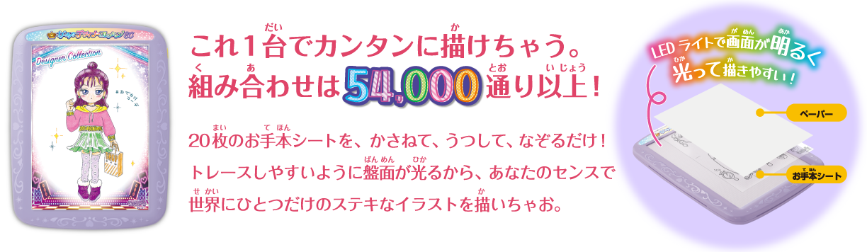 これ1台でカンタンに描けちゃう。組み合わせは54,000通り以上！