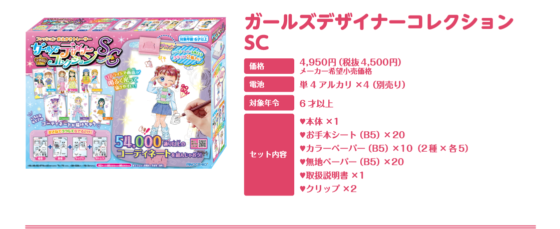 ガールズデザイナーコレクションSC