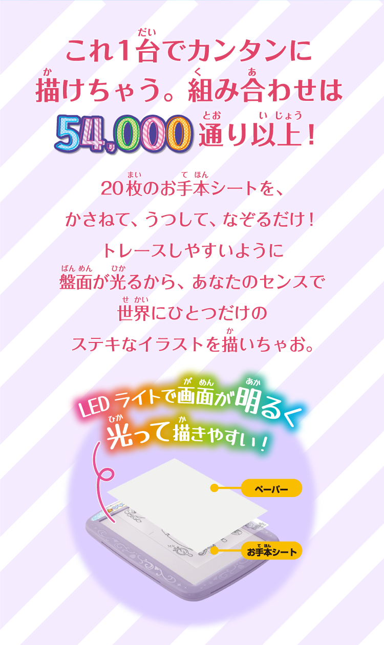 これ1台でカンタンに描けちゃう。組み合わせは54,000通り以上！