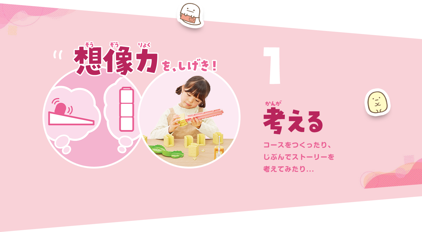 1 想像力を、しげき！ 考える