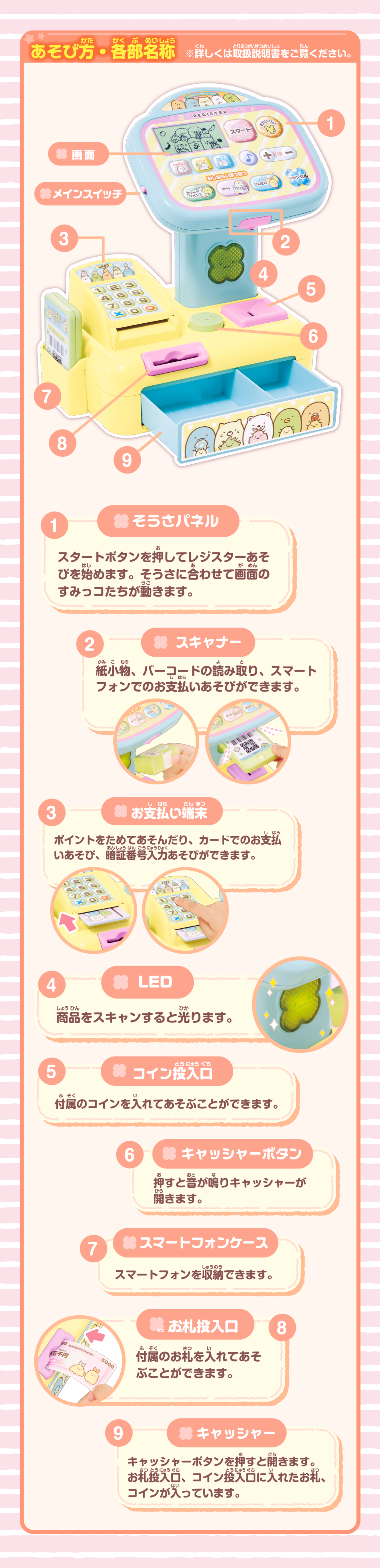 すみっコぐらし