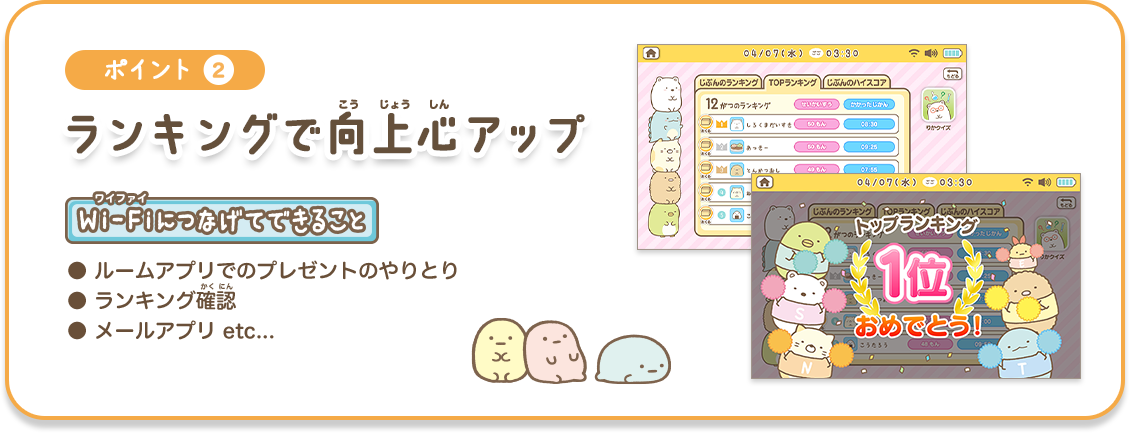 ポイント2 ランキングで向上心アップ