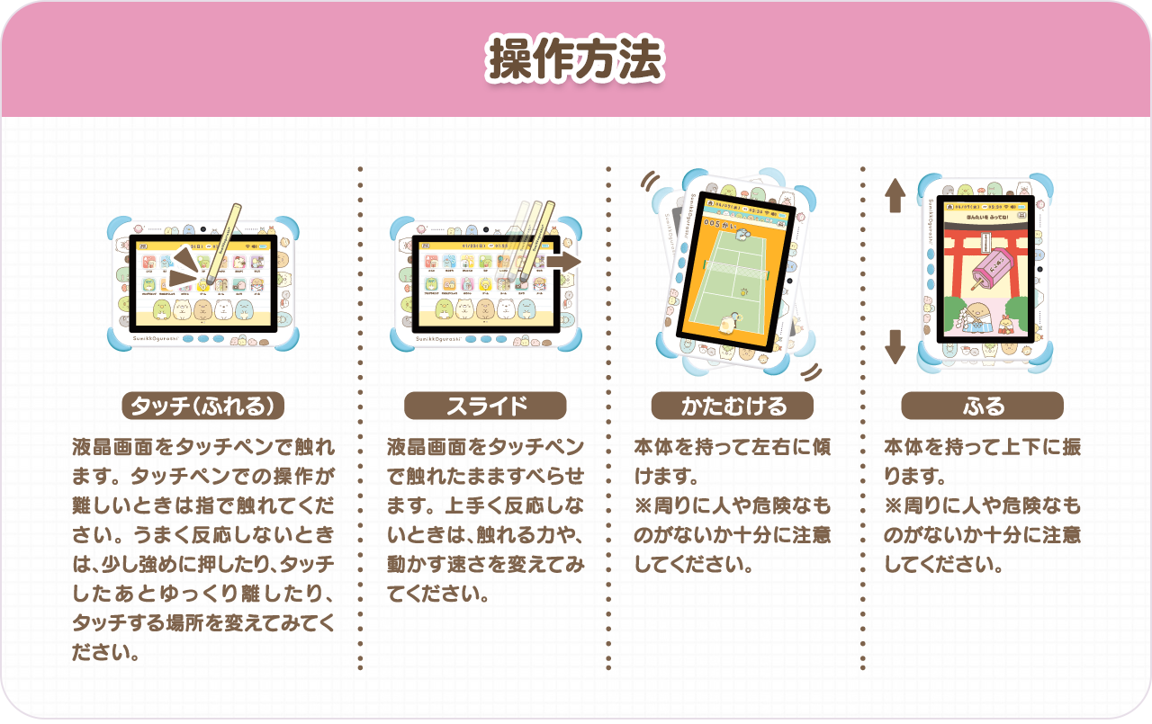 操作方法