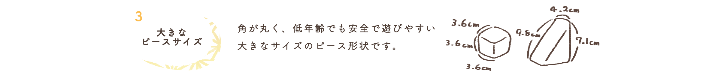 3.国産米「ライスレジン」