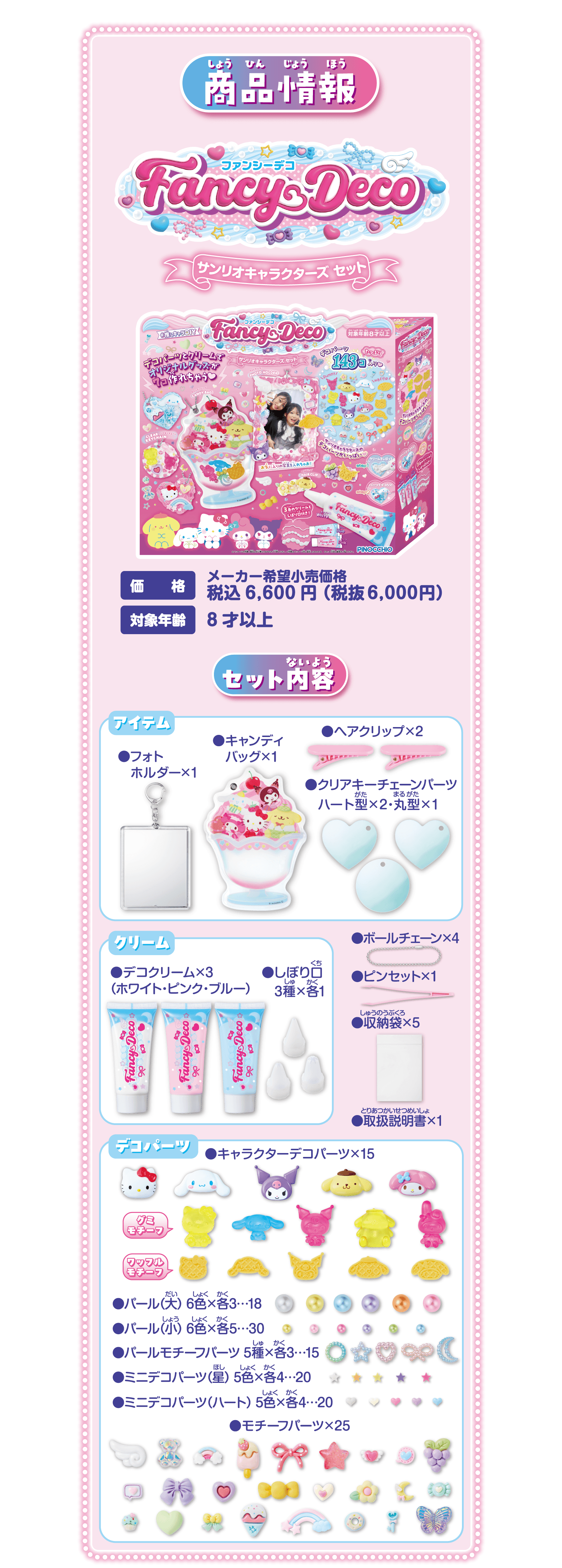 商品情報