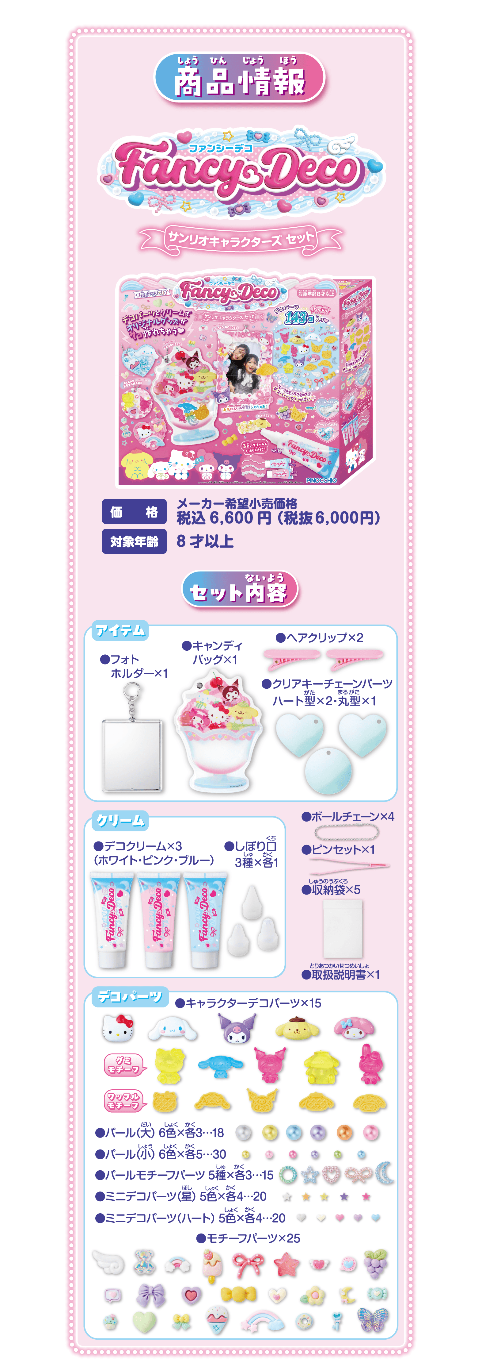 商品情報