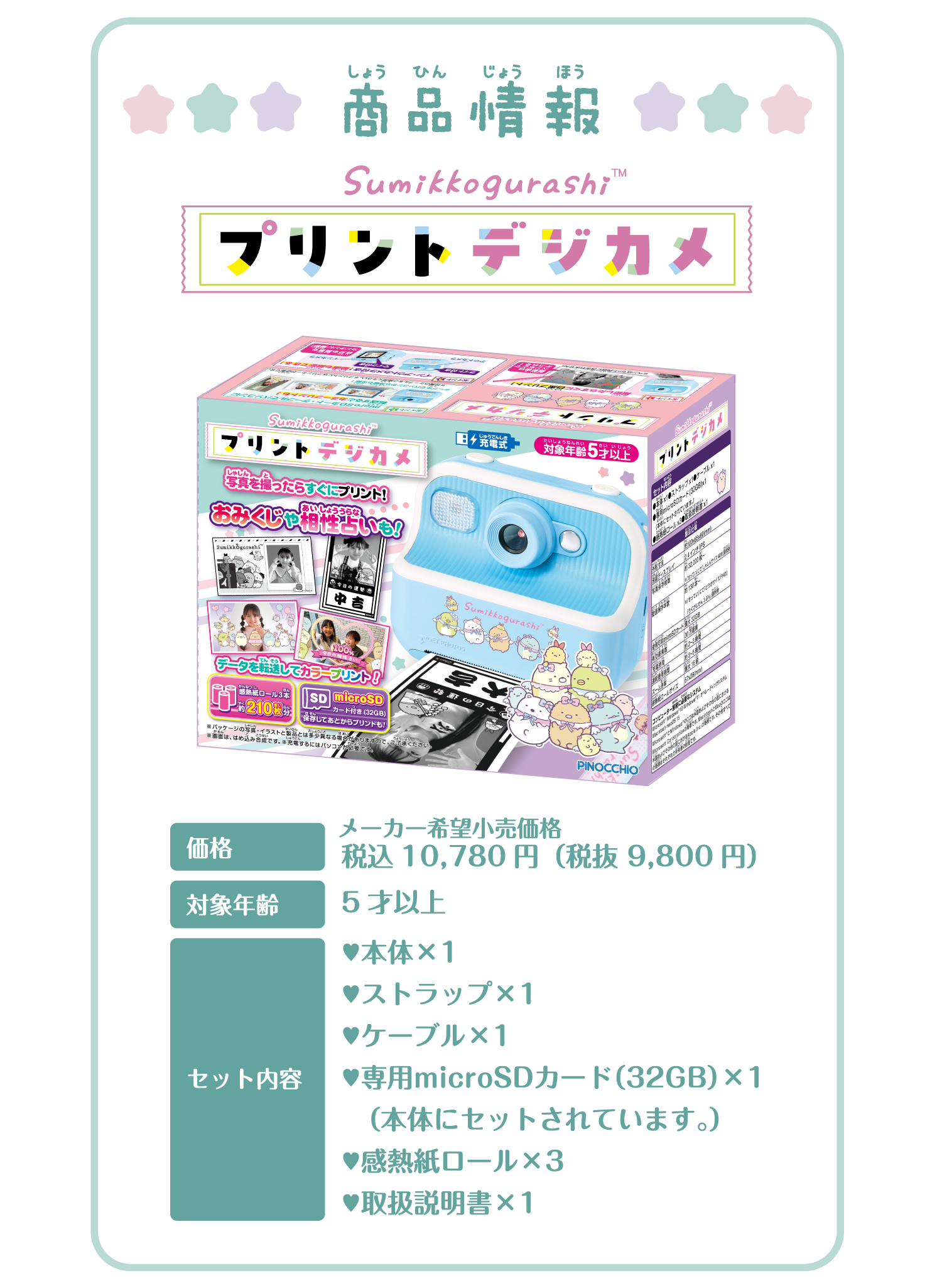 商品情報