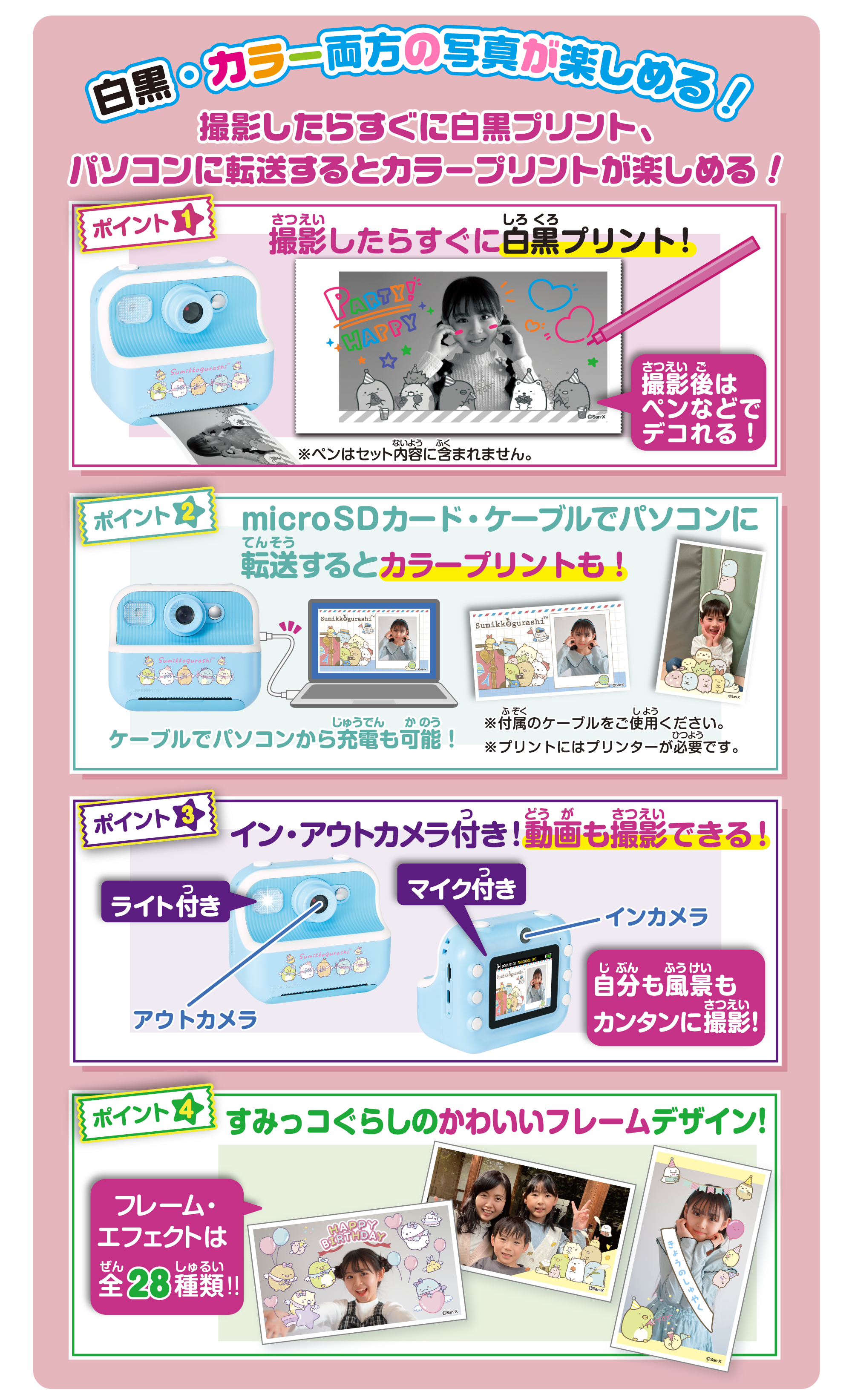 遊び方