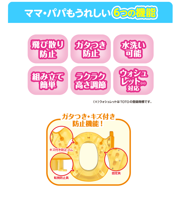 アンパンマン 2WAYでつかえる！ ステップ付き補助便座｜株式会社アガツマ