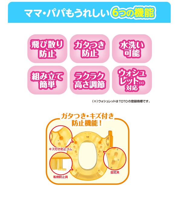 送料無料　アガツマ アンパンマン 2WAYでつかえる ステップ付き 補助便座