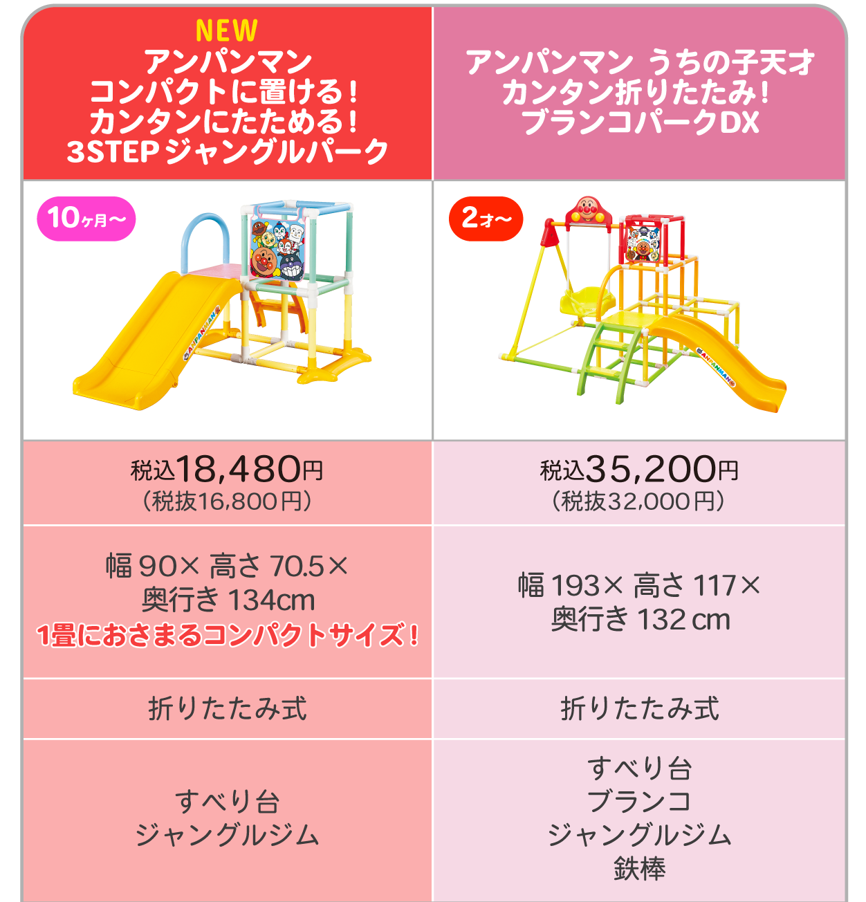 3STEP ジャングルパーク