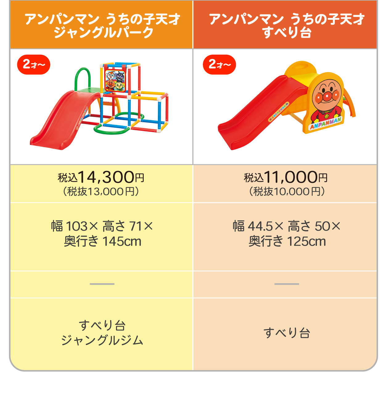 3STEP ジャングルパーク